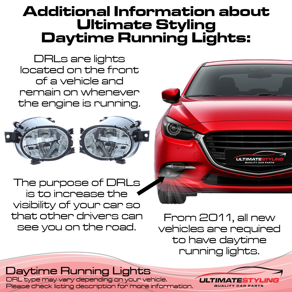 BMW Mini Clubman R55 2006-2015, Hatchback R56 2006-2014 Front Daytime Running Light Lamp DRL UH