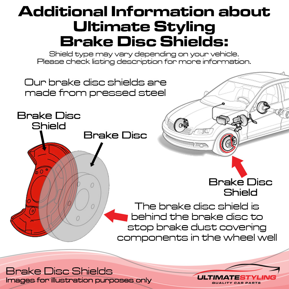 Brake Disc Dust Shields for Mercedes Benz C Class