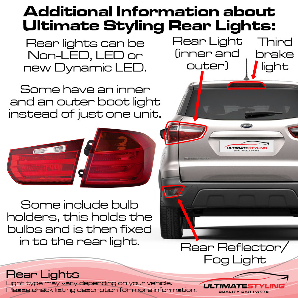 Driver Left Side Tail Rear Light Lamp Without Circuit Fit Ford Transit Connect From 2016-Onward 