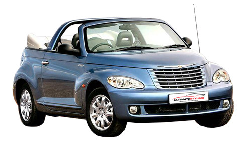 Chrysler PT Cruiser 2.4 (143bhp) Petrol (16v) FWD (2429cc) - (2004-2008) Convertible