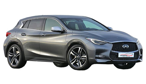Infiniti Q30 1.6 (120bhp) Petrol (16v) FWD (1595cc) - Q30 (2015-2020) Hatchback