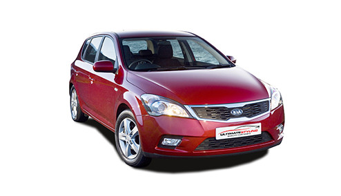 kia ceed 2007 isofix