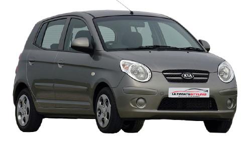 Kia Picanto 1.1 (64bhp) Petrol (12v) FWD (1086cc) - SA (2004-2011) Hatchback