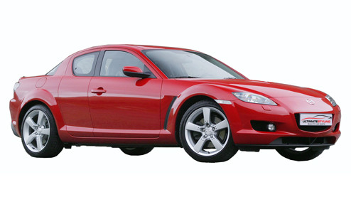 Mazda RX8 Renesis (2.6. 2616cc) (189bhp) Petrol RWD (1308cc) - SE17 (2003-2008) Coupe