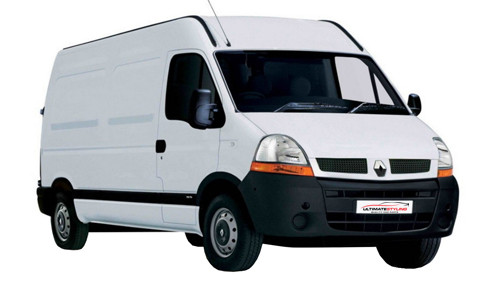 Renault Master 1.9 dCi (80bhp) Diesel (8v) FWD (1870cc) - MK 3 X70 (2003-2006) Van