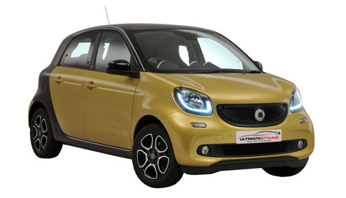 Smart Forfour 0.9 (89bhp) Petrol (12v) RWD (898cc) - W453 (2014-2020) Hatchback