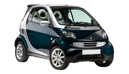 Smart Fortwo 0.7 Pure/Pulse/Passion (61bhp) Petrol (6v) RWD (698cc) - (2003-2007) Coupe
