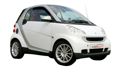 Smart Fortwo 1.0 (61bhp) Petrol (12v) RWD (999cc) - (2007-2009) Coupe