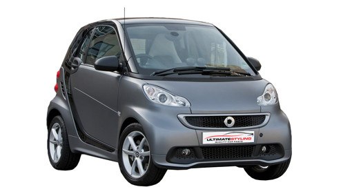 Smart Fortwo 0.8 CDi (54bhp) Diesel (6v) RWD (799cc) - (2012-2015) Coupe
