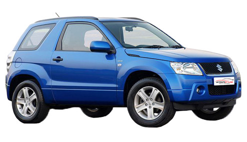 Suzuki Grand Vitara 1.6 (105bhp) Petrol (16v) 4WD (1586cc) - (2005-2015) ATV/SUV