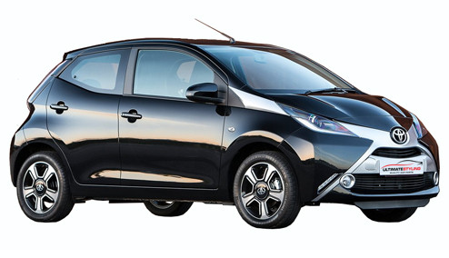 Toyota Aygo 1.0 (67bhp) Petrol (12v) FWD (998cc) - (2014-2019) Hatchback
