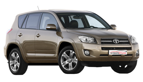 Toyota RAV-4 2.0 (147bhp) Petrol (16v) 4WD (1998cc) - (2005-2009) ATV/SUV